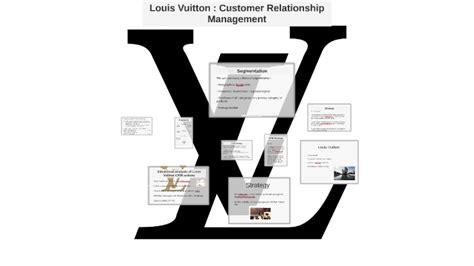 team manager louis vuitton job description|Team Manager.